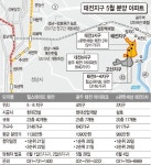 [아파트 읽어주는 남자]광주 태전지구는 新보금자리가 될까