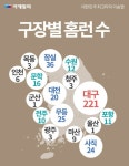 [카드뉴스] 대한민국 최고타자 이승엽