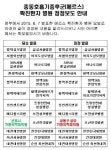 [메르스 확산] 군포시 성모가정의학과의원은 서울 성동구 소재