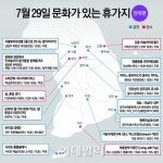 7월 문화가 있는 날 휴가지에서 즐긴다
