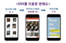 짝퉁명품 8000여점 카카오스토리에서 판매한 일당 구속