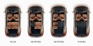 대유에이텍, 신형 스포티지 시트 양산 준비 완료
