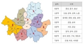 [상권분석특집] 서울시 1권역 유망 업종 분석 - ②도봉구/강북구/성북구/노원구