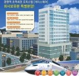[분양정보]6천에 3채! 광명역 KTX 오피스텔 분양!