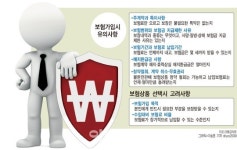판례로 본 보험분쟁 전화상담 네~네 하다간 낭패
