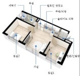 등촌역 ‘등촌 투웨니퍼스트’ 오피스텔... 전세난, 초저금리 속 몸값 상승