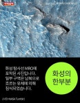 [카드뉴스] StarQuiz, 우주 어디까지 아니? Ⅰ