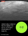[카드뉴스] StarQuiz, 우주 어디까지 아니? Ⅰ