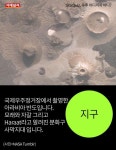 [카드뉴스] StarQuiz, 우주 어디까지 아니? Ⅰ