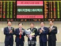 [포토]에이치엔에스하이텍(주) 코넥스시장 신규상장기념식