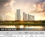 휘경 SK뷰 지역 미래가치 기대감 통했다!