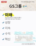 [카드뉴스] 국내 10대그룹 신년사 키워드