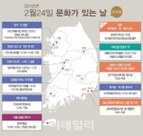 2월 문화가 있는 날 집들이콘서트 등 풍성