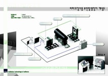 산업용 비파괴검사장비, 사상 최초 국산 상용화에 성공