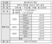 ['클릭' 이 단지]제주에 최고급 타운하우스 '화이트디어 해안' 이달 분양