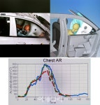 현대모비스 마북연구소, 설계단계 車, VR 실험으로 비용·시간 확 줄여