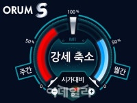 오름스톡, 인공지능 주식분석 앱 ORUM S 출시 기념 이벤트