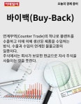 [카드뉴스] 오늘의 경제용어 - 바이백(Buy-Back)