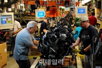현대모비스, 美크라이슬러 모듈 공급 10년..누적 400만대 눈앞