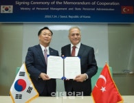 인사처 터키 인사청과 MOU