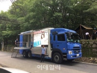 IBK기업銀, 덕유산국립공원서 이동점포 운영