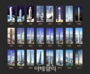 [포토]  롯데월드타워 디자인 변천사