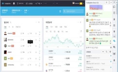 금융 차트 포털 서비스 `트레이딩뷰`, 한국 서비스 시작