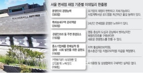 SK네트웍스(주) 대전지사 | [3차 면세대전]SK네트웍스, 복합리조트 구상 성공할까