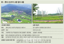 사드부지 맞교환 남양주 퇴계원…두달 전부터 집값 오르고 매물 줄어