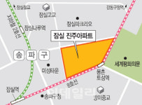 ‘공원면적 추가하라’…잠실 진주아파트 재건축 보류