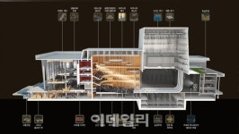 국립극장 해오름극장, 44년 만에 새 단장한다