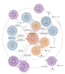 세종시 최대 역점사업인 조치원 원도심 재생사업 윤곽