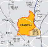 고덕국제신도시 내달 GS건설 첫 공급…올해 3100가구 분양 예정
