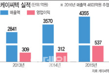 ㈜케이씨텍(제3공장) | 장비·소재 '강자' 케이씨텍, 창립 30주년 맞아…장수 비결은?
