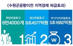 염태영 수원군공항이전 경제학