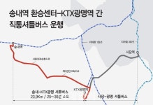 송내역-KTX 광명역 직통 셔틀버스 7월부터 운행