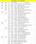 [부동산캘린더]대선前 분양물량 털자…모델하우스 9곳 개관