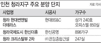 개발 붐 인천 청라…상가·아파트 분양 잇따라