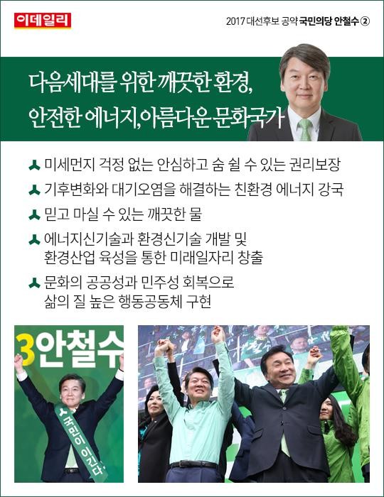 안철수, 대선 출마 선언 후 10대 공약 발표…과학입국 실현부터 노동개혁까지