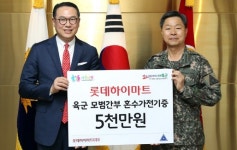 [포토]“롯데하이마트, 軍합동결혼식 위해 혼수가전 지원”