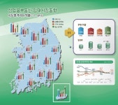 1분기 기업경기·소비심리 회복에 빈 오피스·상가 줄고 투자수익 개선