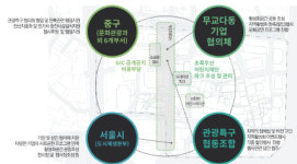 다동·무교동 서울형 도심활력 프로젝트 첫 사업지…건물주·상인이 주도(종합)