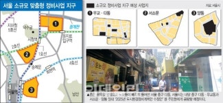 골목길 살려 도심 재생…다동·무교동 소규모개발 탄력