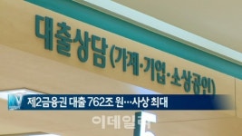 고신자산관리주식회사 | [이데일리N] 제2금융권 대출 762조 원, 사상 최대 外