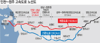 안양~성남 고속도로 추석 전 개통