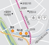 공실률 38% 툴동 8월 매각…가든파이브 부활 속도 낸다