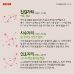 [카드뉴스] 오늘의 별자리 운세(7월 15일)