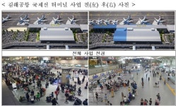 김해공항 국제선터미널 확장공사 완공.. 입출국 혼잡 해소