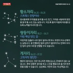 [카드뉴스] 오늘의 별자리 운세(8월 6일)