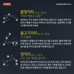 [카드뉴스] 오늘의 별자리 운세(8월 8일)